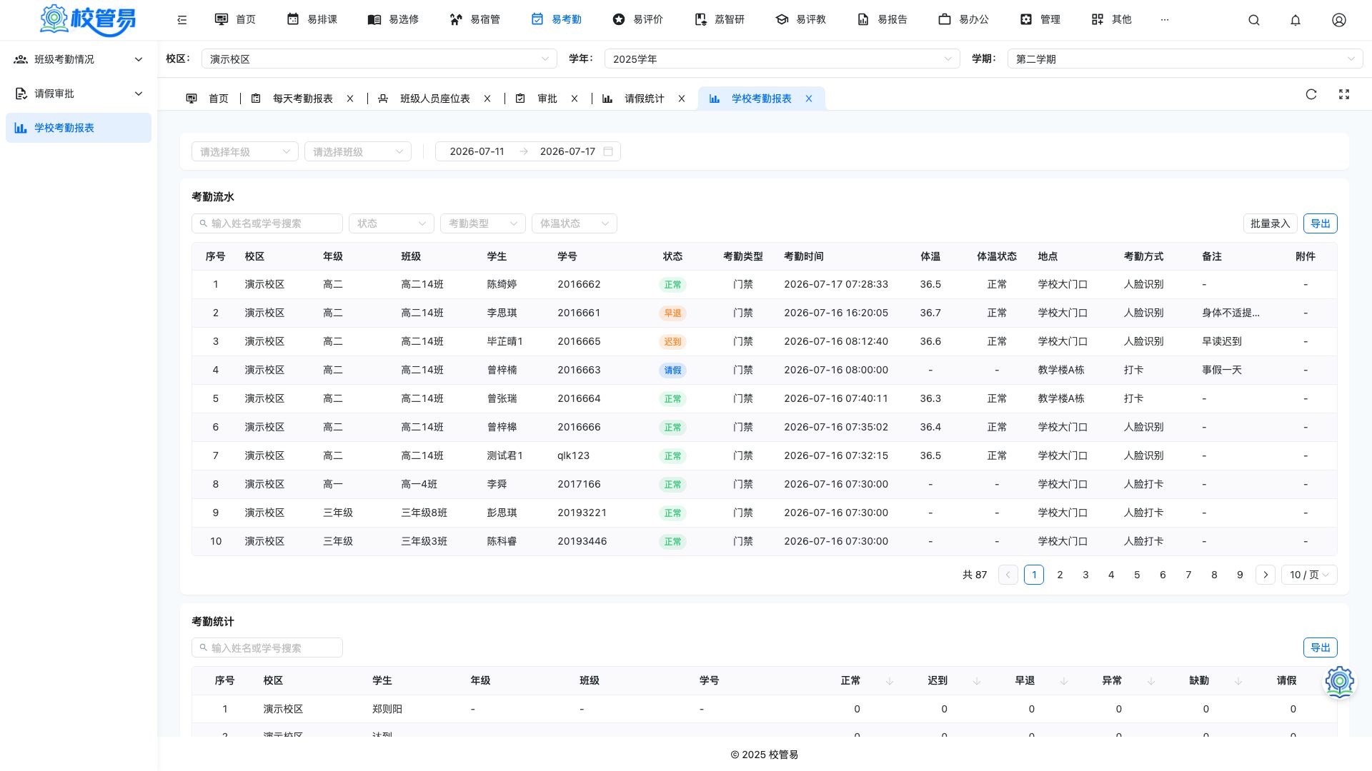 学校考勤报表 · 全校出勤汇总