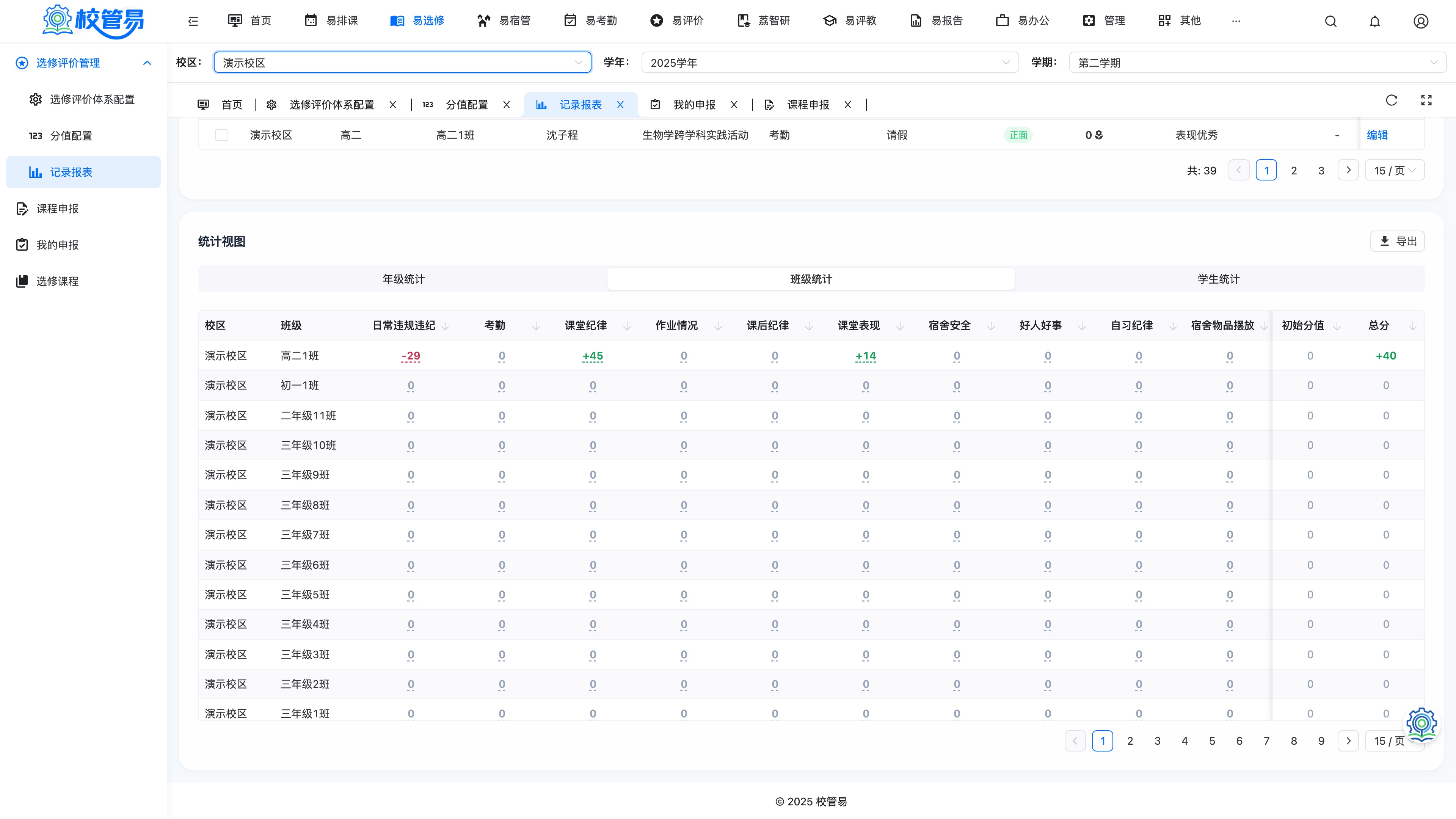 班级统计 · 选修分布与成绩分析