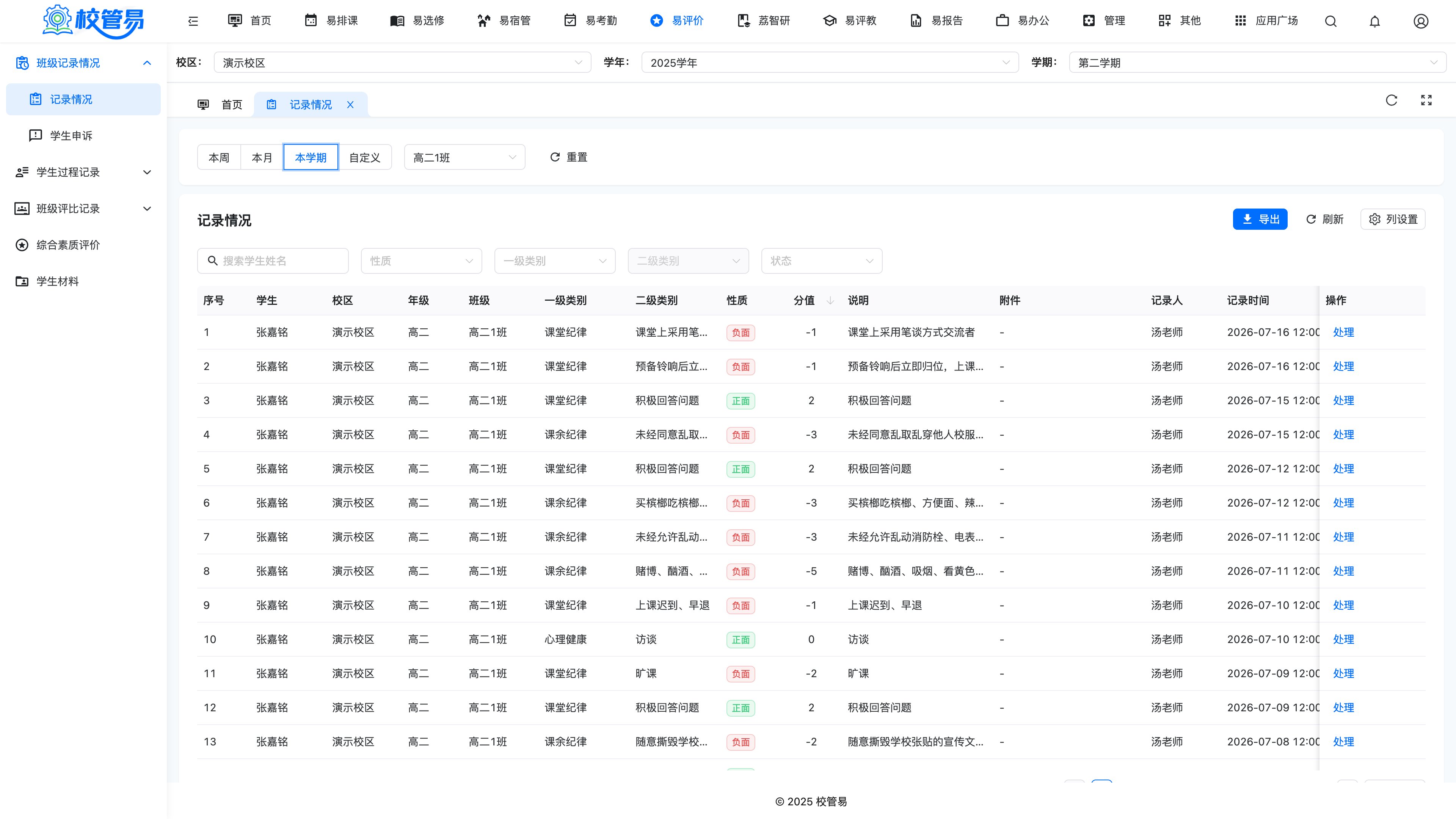 班级评价情况 · 班级横向对比