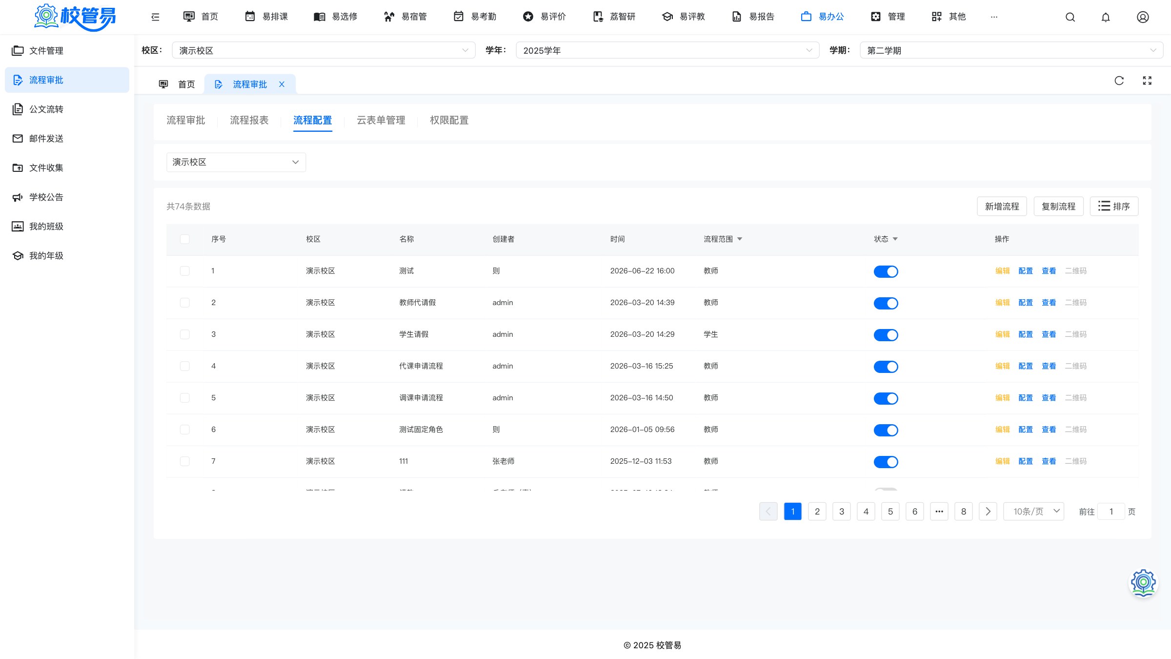流程审批管理页面