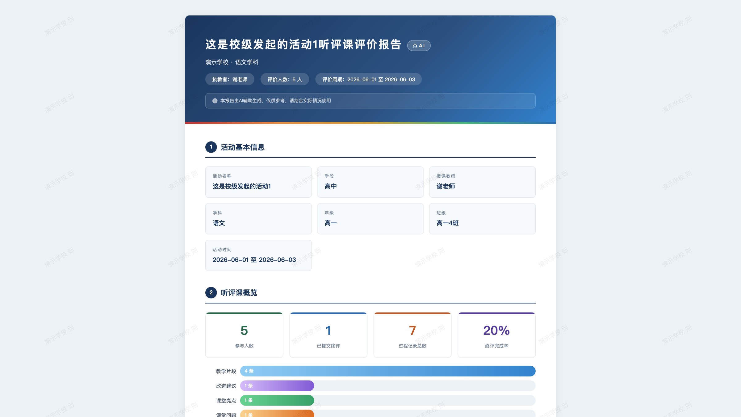 AI 详细报告